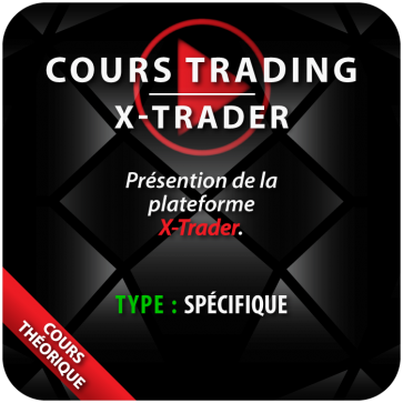 Cours Trading Tracés zones H4 
