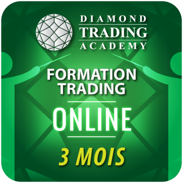 Formation Trading En Ligne 3 Mois