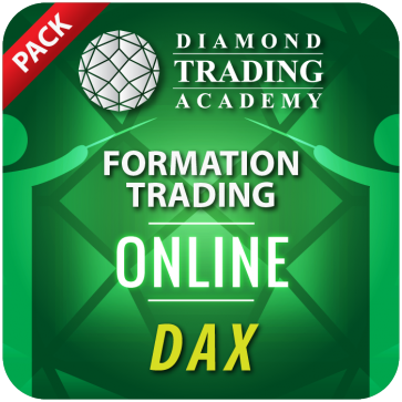 Pack Formation Trading en Ligne Dax