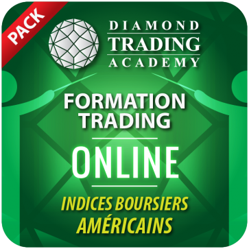Vidéo Trading Russel - Formation Trading en Ligne Indices US