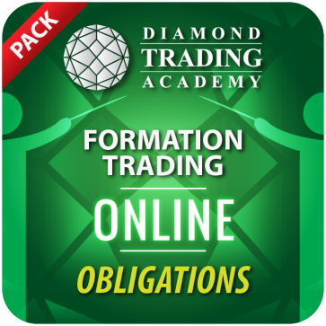 Vidéo Trading Eurodollar - Formation Trading en Ligne Devises