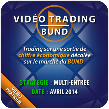 Vidéo Trading Bund après chiffre économique