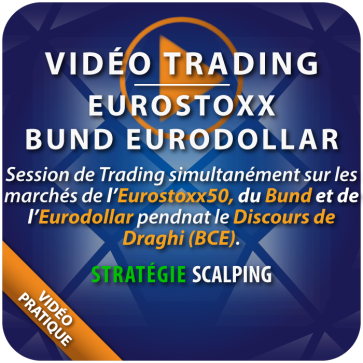 Vidéo Trading Eurostoxx50 Bund Eurodollar discours Draghi BCE