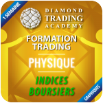 Formation Trading Physique Graphique - Indices Boursiers - 1 semaine
