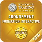 Abonnement Trading Gold