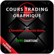 Cours Trading Théorie Scalping