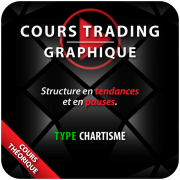 Cours Trading Théorie Scalping