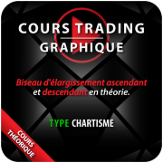 Cours Trading Théorie Scalping