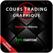 Cours Trading Théorie Scalping