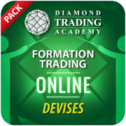 Vidéo Trading Eurodollar - Formation Trading en Ligne Devises