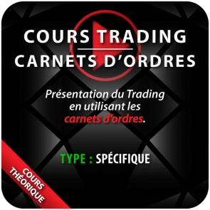 Cours Trading Tracés zones H4 