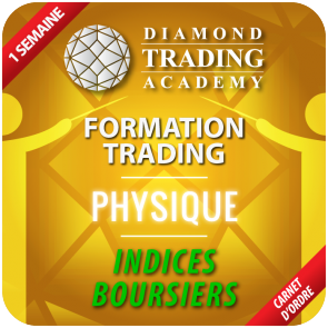 Formation Trading Physique Carnet d'Ordre - Indices Boursiers - 1 semaine