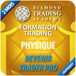 Formation Trading Physiques Graphique - Devenir Trader Professionnel - 3 mois