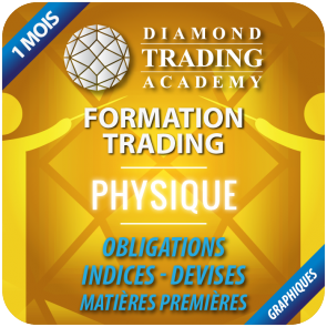 Formation Trading Physiques Graphique - Indices Obligations Devises Matières 1ère - 1 mois