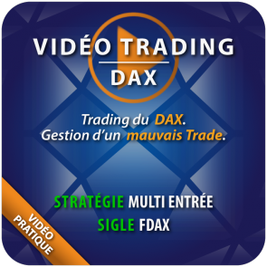 Video Trading du Dax. Gestion d’un mauvais Trade