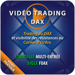 Vidéo Trading du Dax, Visibilité des résistances au Carnet d'ordre