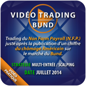Vidéo Trading Bund Non Farm Payroll Juillet 2014
