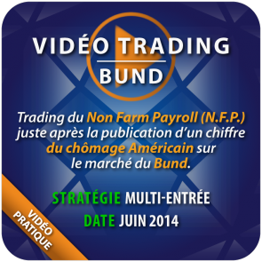 Vidéo Trading Bund Non Farm Payroll Juin 2014