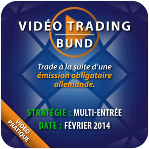 Vidéo Trading Bund marché haussier