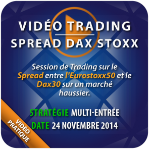 Vidéo Trading Spread Dax-Stoxx Session pratique 2