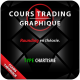 Cours Trading Théorie Scalping