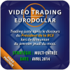 Vidéo Trading Eurodollar marché haussier