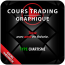 Cours Trading Tasse avec anse en théorie