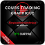 Cours Trading Élargissement symétrique en théorie