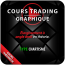 Cours Trading Élargissement à angle droit en théorie