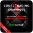 Cours Trading Système de notation des configurations d'intervention